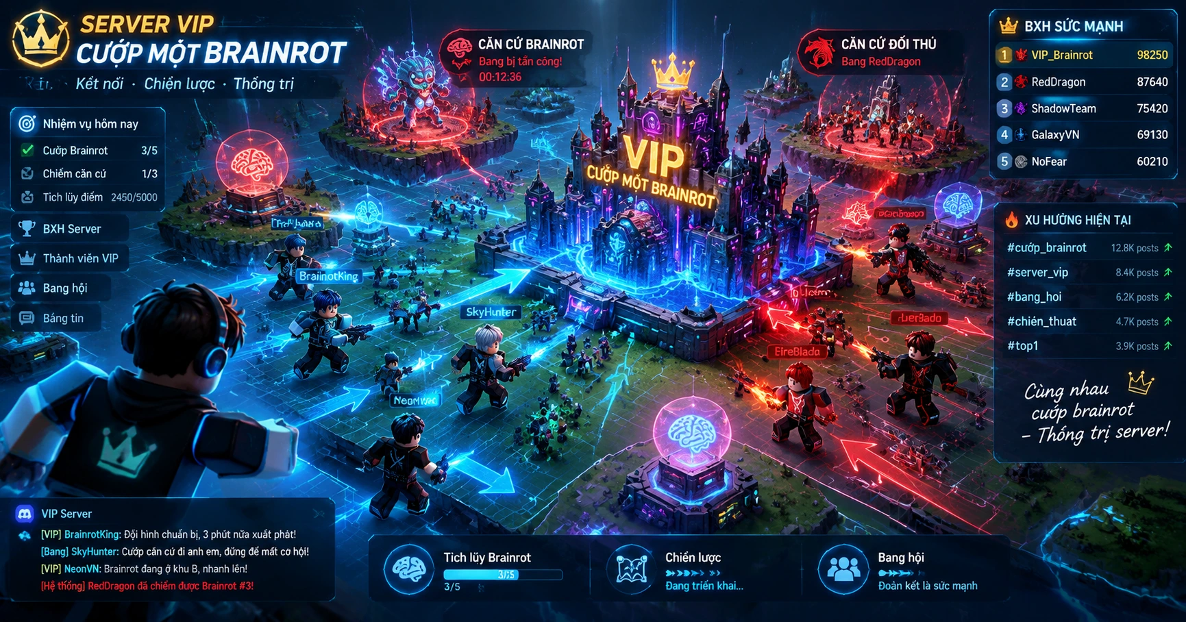 Server vip cướp một brainrot: Xu hướng và phân tích chi tiết - image 3